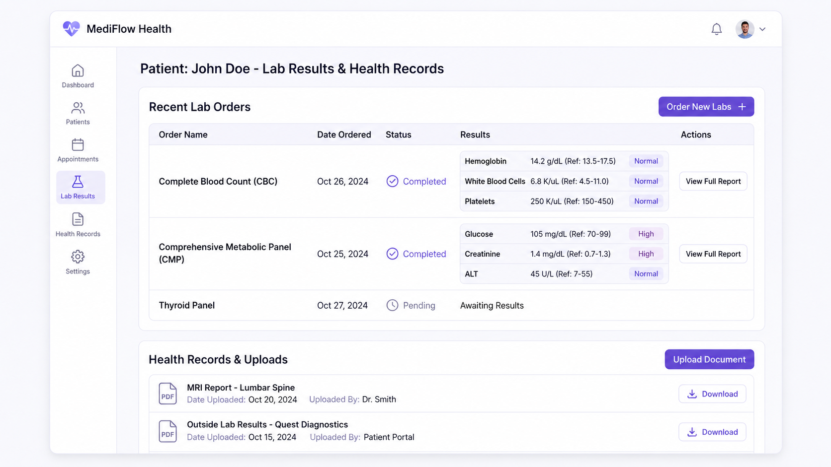Lab results and health records dashboard