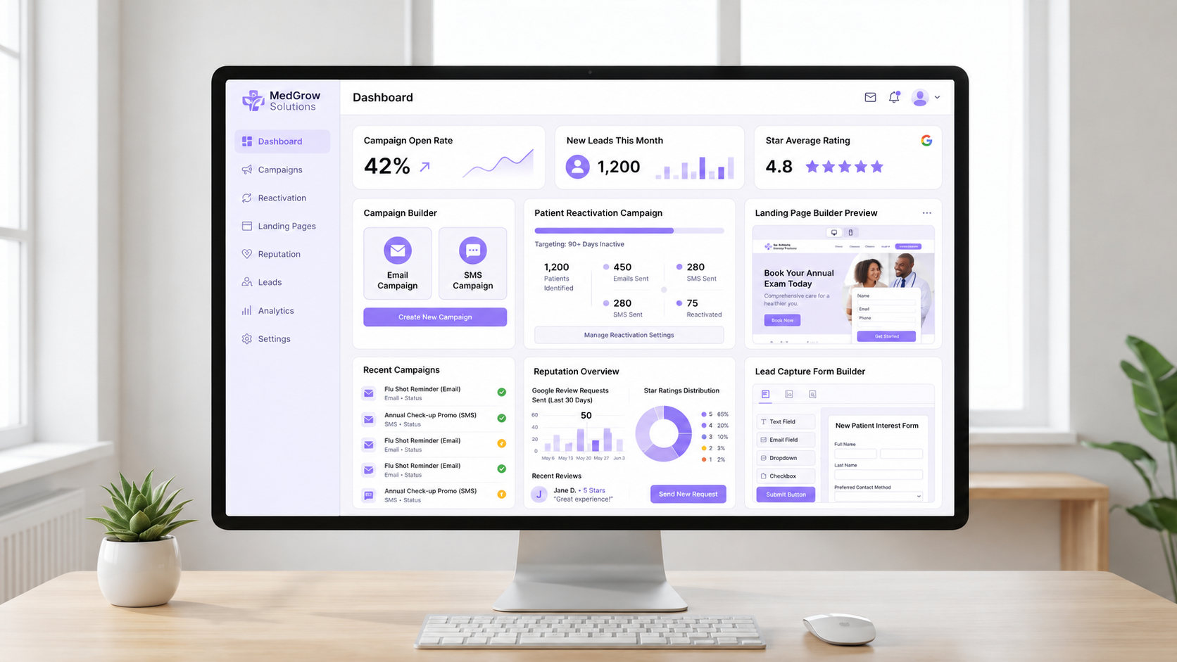 Practice growth campaigns and reactivation